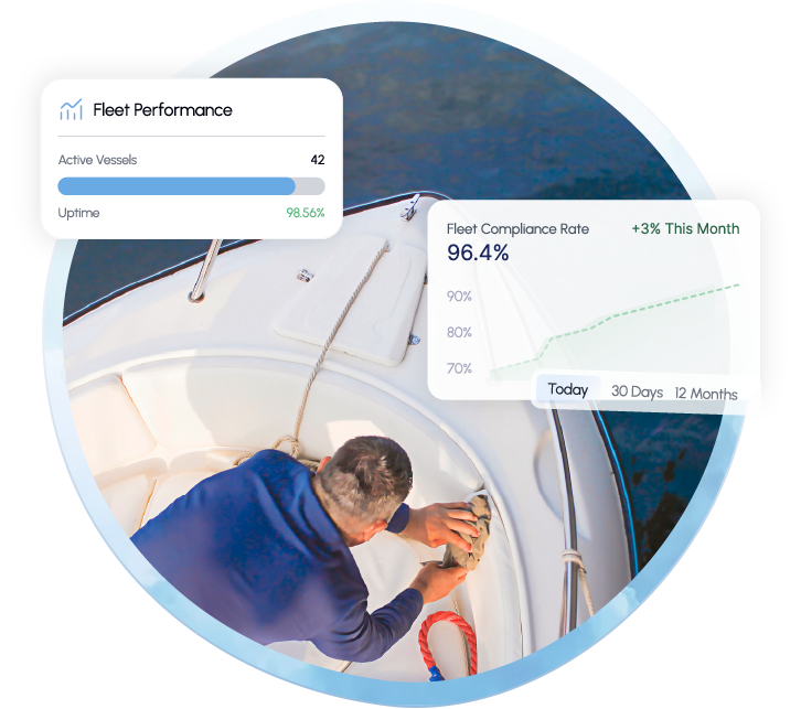 Charter fleet management