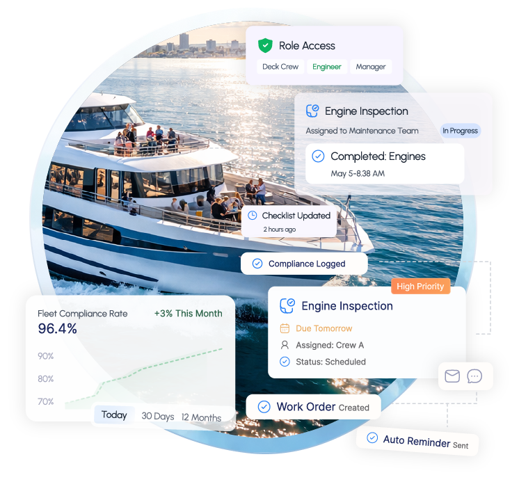Ferry and passenger vessel fleet management