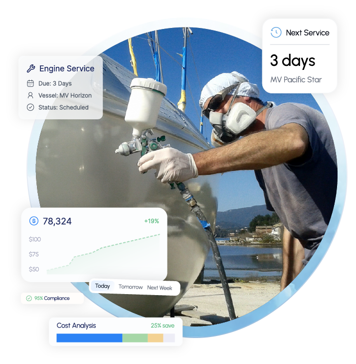 Private yacht management