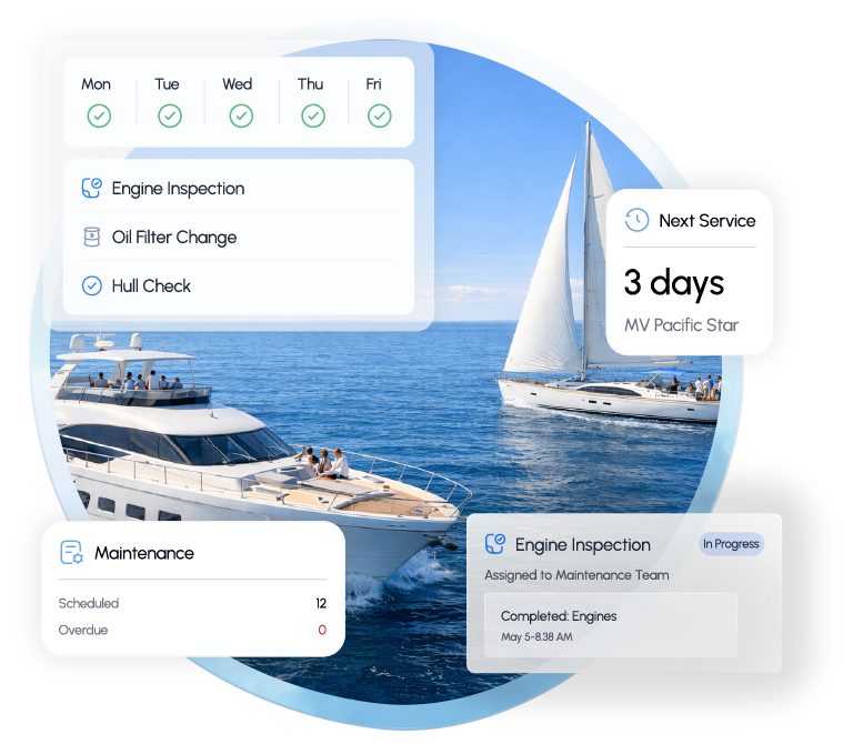 Yacht syndicate and shared ownership management