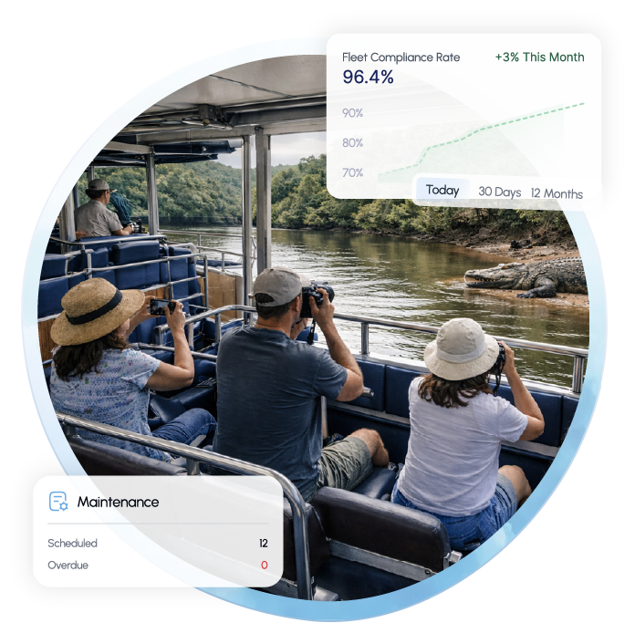 Tourism vessel management