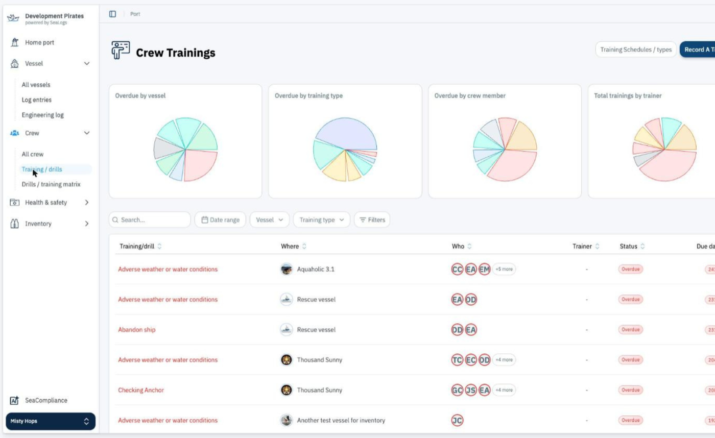 Vessel Vanguard crew training records and certification tracking
